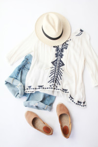 Packing for Mexico | Perpetually Chic